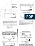 6 (B) - Model La Vertical Oisplacement (T8) : Acceleratlon ¡