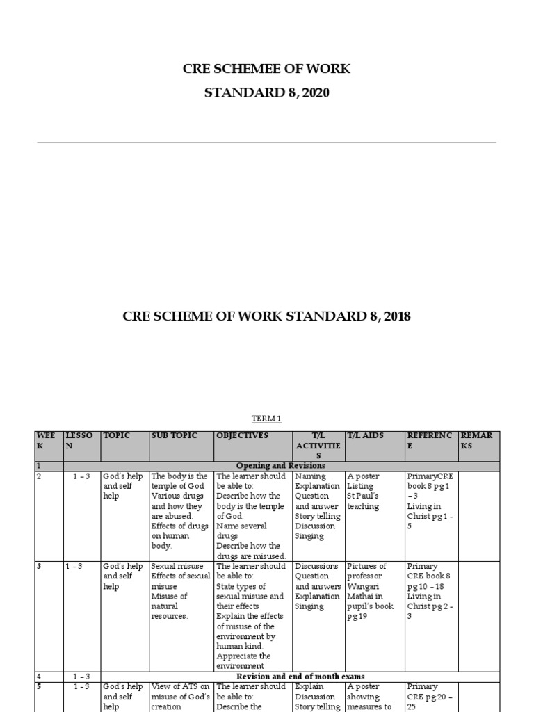 Standard 8 CRE Scheme of Work 2020 | PDF | Disciple (Christianity) | Jesus