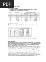 Module 3a. Suplementary Problems