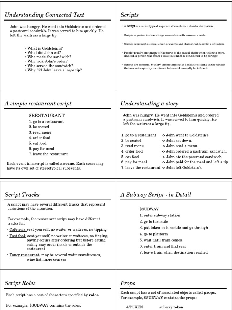 Scripts For Restaurant | PDF | Waiting Staff | Albania