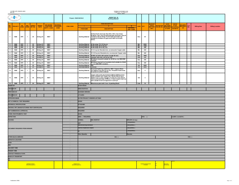 Earthing Material Procurement | PDF | Economic Sectors | Building ...