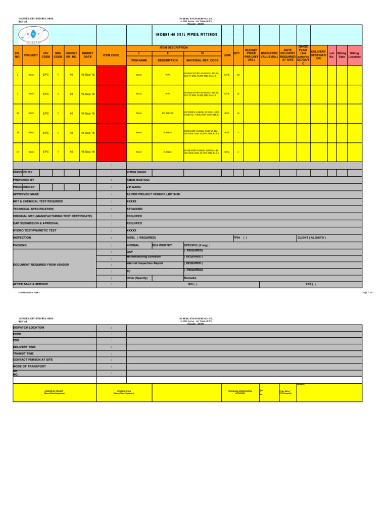 SS1L Pipe & Fittings Indent Document | PDF | Pipe (Fluid Conveyance ...