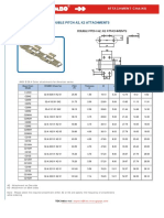 Double Pitch A2, K2 Attachments: ANSI B 29.4 Outer Attachments For American Series