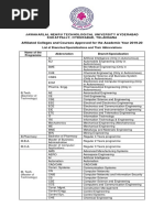 Affiliated Colleges and Courses Approved For The Academic Year 2019-20