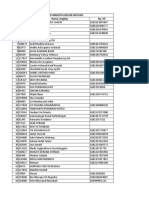 data-anggota-IDI-Cabang-Kutai Kartanegara