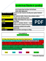 Molde para La Elaboración de Una SITUACION DE APRENDIZAJE