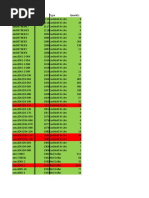 Design Calculation Pin | PDF | Bending | Ultimate Tensile Strength