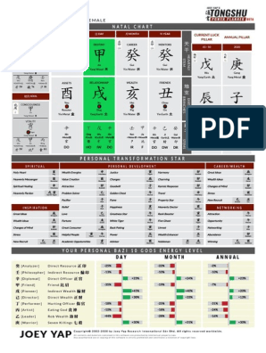 Tongshu Power Planner PDF | PDF