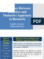 Difference Between Inductive and Deductive Research Approaches