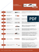 9 caminhos para fazer uma apresentação.pdf