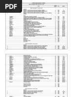 Indice_cronologico_1964-2003 RIVISTA LITURGICA