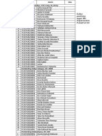 Daftar Nilai Tugas Kep - Paliatif 2020