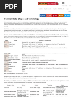 Common Metal Shapes and Terminology - Metalworking - Tractor Supply Co.