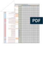 Matriz de Responsabilidad de Formatos Básicos de Directorio