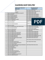 Articulación SG-SST-PESV.pdf