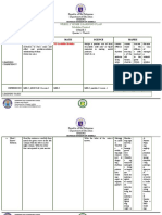 Weekly Home Learning Plan Modular Printed: Republic of The Philippines Department of Education