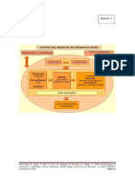 Entrenamiento en Asertividad