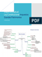 MAPA CONCEPTUAL CECILIA PROYECTO