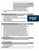 15% Weightage: Accounting For Partnership Firms - Reconstitution and Dissolution