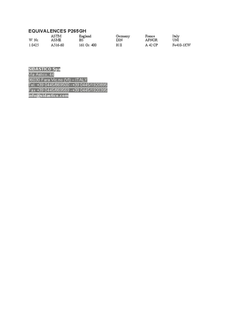 P265GH Steel Equivalents and Standards | PDF