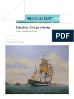 Darwins Voyage Timeline