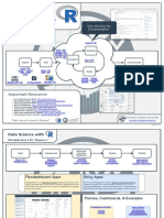 Data_Science_With_R_Workflow.pdf