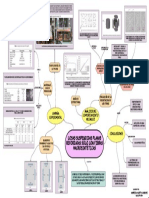 Grupo de Servidores - Word Web 3 PDF