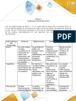 Ficha 4 Fase 4 - Abril Jimenez.