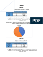 TABULACION