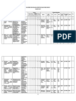 Matriks Programa Penyuluhan Pertanian 25 35