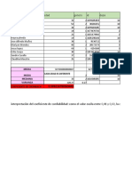 Datos personales y salud