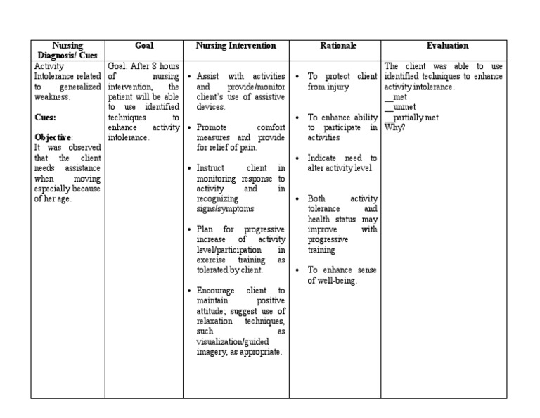 Interventions for Activity Intolerance | PDF | Health Care | Relaxation ...