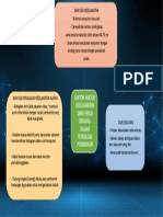 Faktor-Faktor Keselamatan Yang Perlu Dikawal Dalam Teknologi Pendidikan