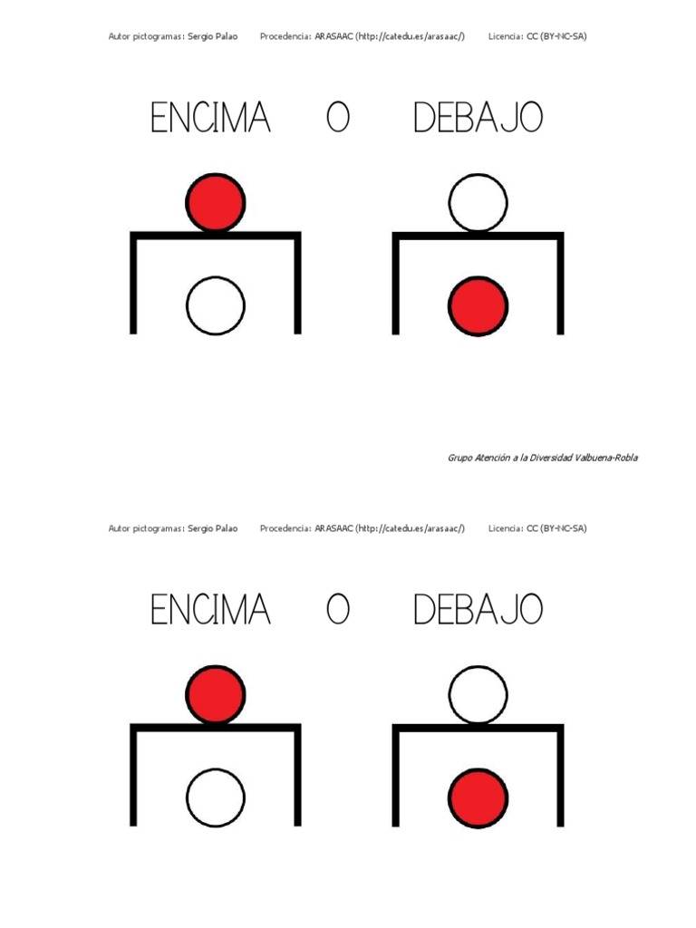 Pictogramas de nociones espaciales | PDF