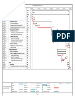 B-Ca-08 Cronograma de Avance F PDF