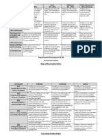 Departmentof Management & HR Assessment Rubrics Blog Writing Grading Rubric