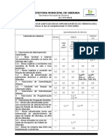 Quadro 5 Do Anexo II - Lei de Uso e Ocupação Do Solo (Coeficientes)