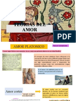 Teorias Del Amor