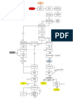 Term 1 Final Flowsheet