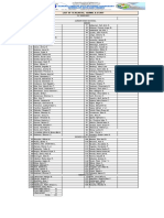 GSCNSSAT Teacher Listing