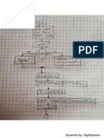 4-Diagrama