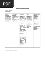 Finalbaitang 8 Modyul 3 Pdf