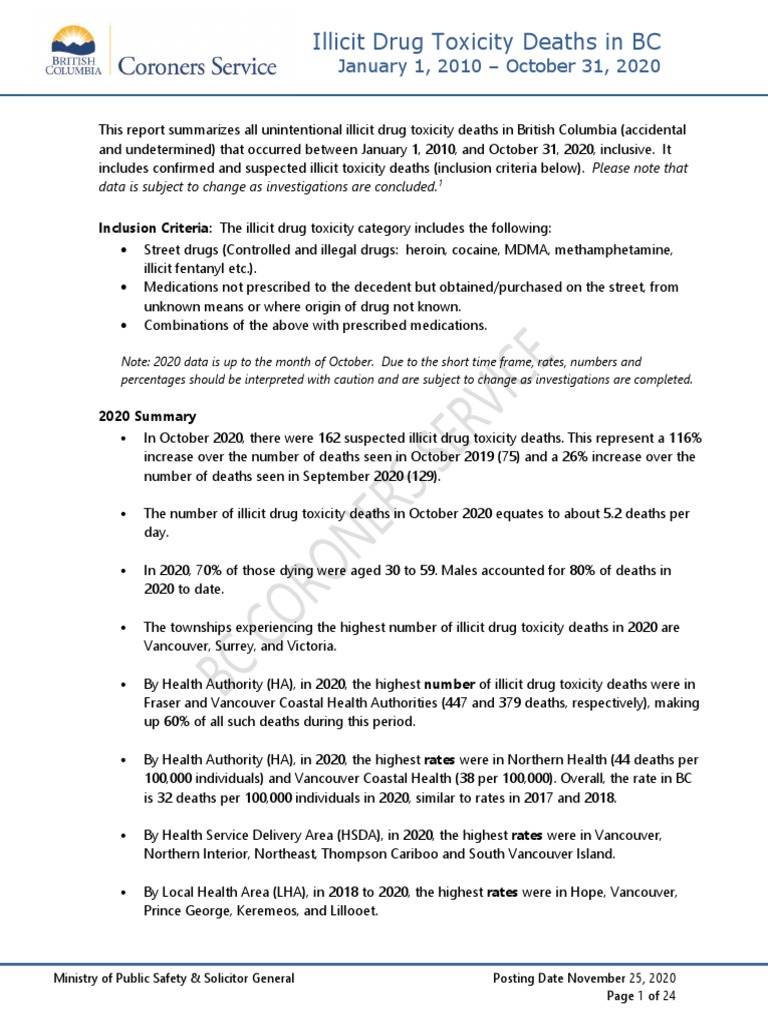 Illicit Drug | PDF | Fentanyl | Opioid