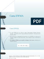 Carta EWMA