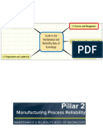 Implementación de PAMCO para mejora continua