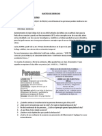 Personas humanas y jurídicas según la ley civil argentina