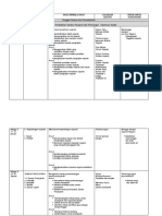 Rancangan Tahunan Tingkatan Satu 2011