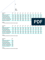 First - Bristol Bath and The West - Route - Port - Saturday Except Public Holidays - 14 06 20 - Until Further Notice