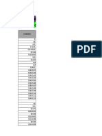 Plan de Cuenta Abeja. Modulo4