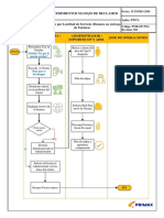 PRM-OP-P04 Reclamo por No entrega de factura Lentitud de sistema